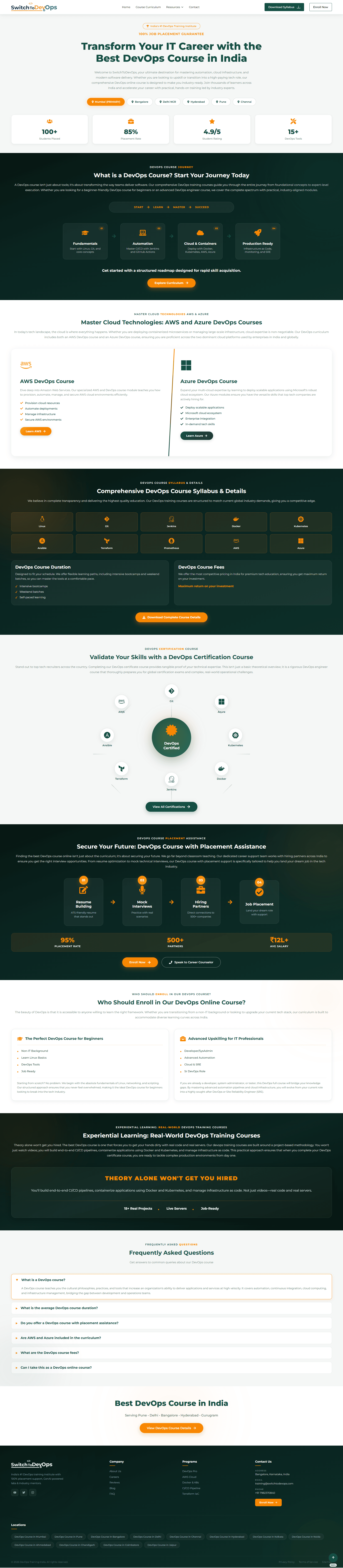 Nexus Digital Ecosystem